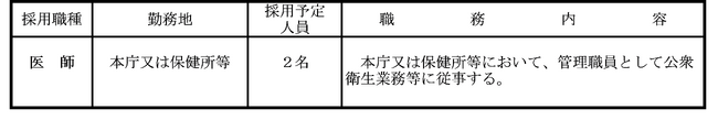 【奈良県】職員採用選考試験（公衆衛生医師）を実施します！