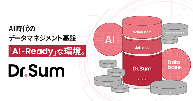 AIにデータの「意味」を伝える「Dr.Sum DataCatalog」をフリーミアムで提供開始