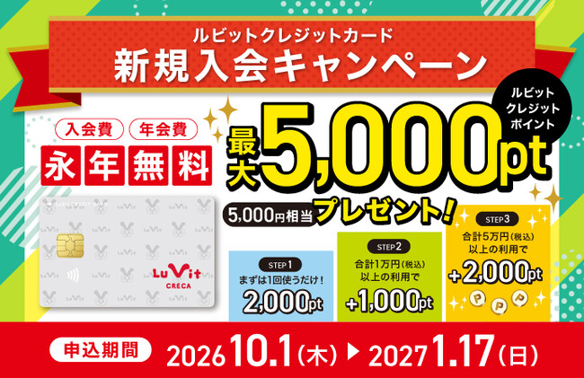 ルビットクレジットカード「新規入会キャンペーン」を実施 ご利用条件達成で最大5,000ポイントプレゼント