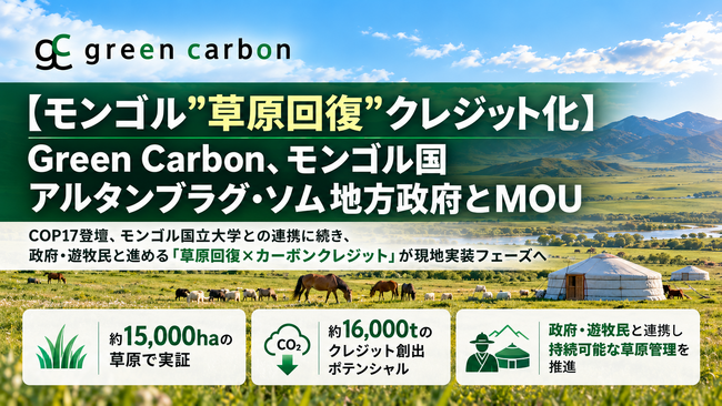 【モンゴル草原回復クレジット化】Green Carbon、モンゴル国アルタンブラグ・ソム地方政府とMOU｜約15,000haの草原で実証し、約16,000tのクレジット創出ポテンシャルに拡大予定