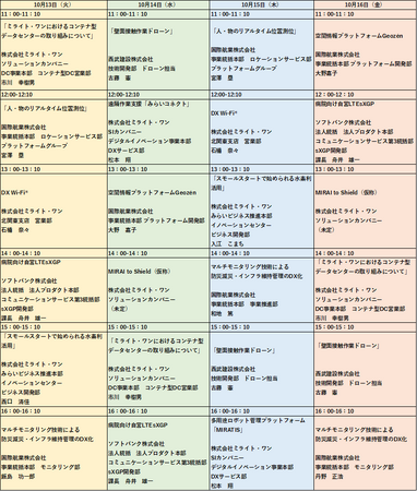 【株式会社ミライト・ワン】「CEATEC 2026」出展の追加情報のお知らせ