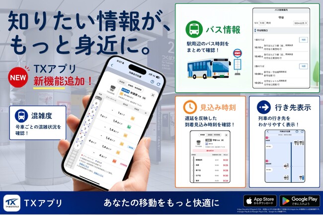 「TXアプリ」に新機能を追加します！　～AIで車内の混雑を見える化、バス情報も充実～