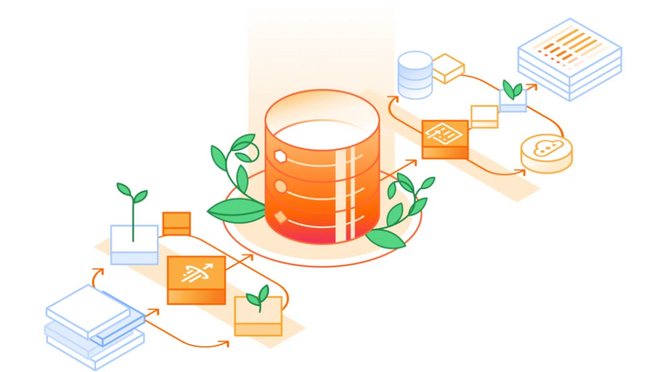 Cloudflare、開発者向けのオープンなデータ分析基盤「Basin」を発表