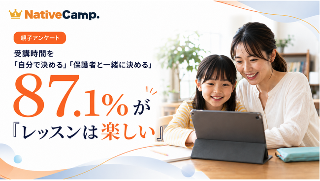 【ネイティブキャンプ利用の小学生親子102組調査】受講時間を「自分で決める・家族と一緒に決める」と回答した子どもの87.1％がレッスンを「楽しい」と回答