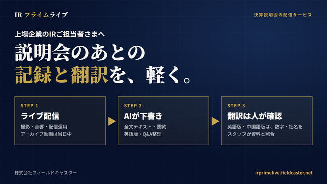 決算説明会後の記録・翻訳の負担を軽く　IRプライムライブ、AI機能6種の料金表を公開　中間決算シーズンに向けて
