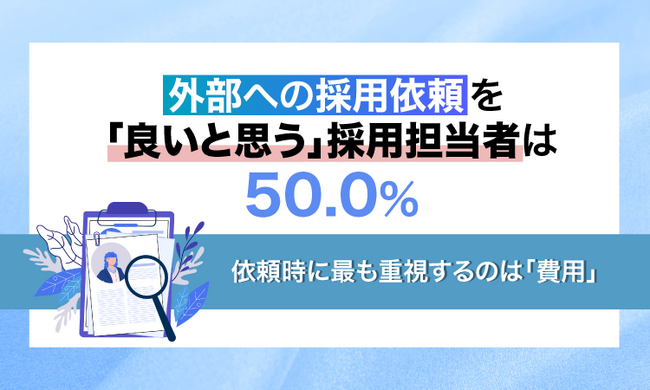 外部への採用依頼を「良いと思う」採用担当者は50.0%。依頼時に最も重視するのは「費用」