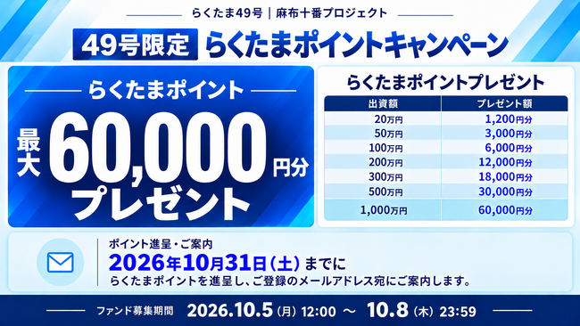 【本日12時募集開始!】「らくたま49号(麻布十番プロジェクト)」