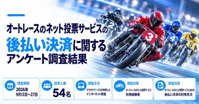 オートレースの後払い決済利用実態を調査。87.0％が月5万円未満、最多はクレジットカード