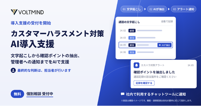 VOLTMIND、企業ごとに設計・構築する「カスハラ対策AI導入支援」の受付を開始
