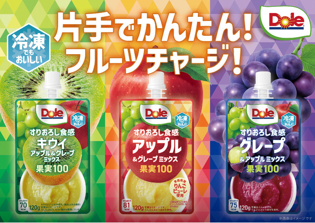 “フルーツでスマイルを。”のDole　果実をすりおろしたような、とろりとした食感と味わい『Dole　すりおろし食感』シリーズ新発売