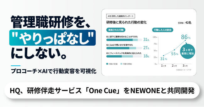 管理職研修を