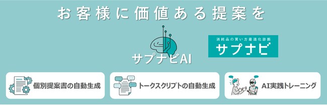 AIがお客様ごとの「最適な購買」を導き出す。消耗品購買最適化診断ツール「サプナビ」にAI機能を搭載し運用開始