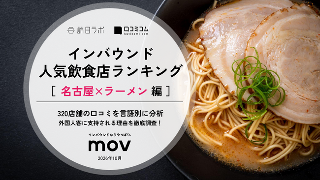 【独自調査】2026年最新：外国人に人気の飲食店ランキング［名古屋×ラーメン編］1位は「麺屋 華山」！| インバウンド人気飲食店ランキング　#インバウンド #MEO