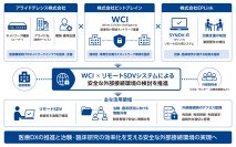 アライドテレシス、ビットブレイン、EPLink、医療DX推進を視野に
医療機関の安全な外部接続環境の実現に向けた3社協業を開始