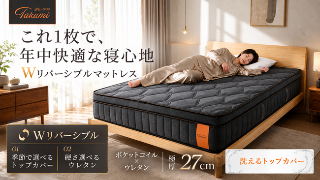 「マットレスは買ってみないと、硬さが合うか分からない」という不安に新提案。買った後に裏返すだけで寝心地を4通りに選び直せる「Wリバーシブルマットレス」、GOKUMINから10月5日発売