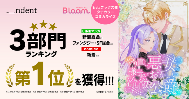 【3部門1位】「Nola」から生まれたタテカラーコミカライズ『やり直し悪女と様子がおかしい冷徹公爵』、LINEマンガ等でランキング１位を獲得！