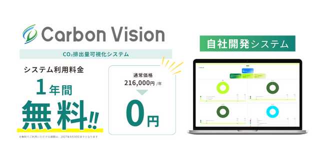 中小企業の脱炭素化を支援！CO2排出量可視化サービス「Carbon Vision」の1年間無料キャンペーンを開始　先着100社限定