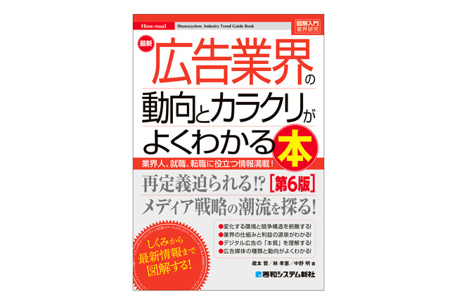 AIの登場で変化する広告の