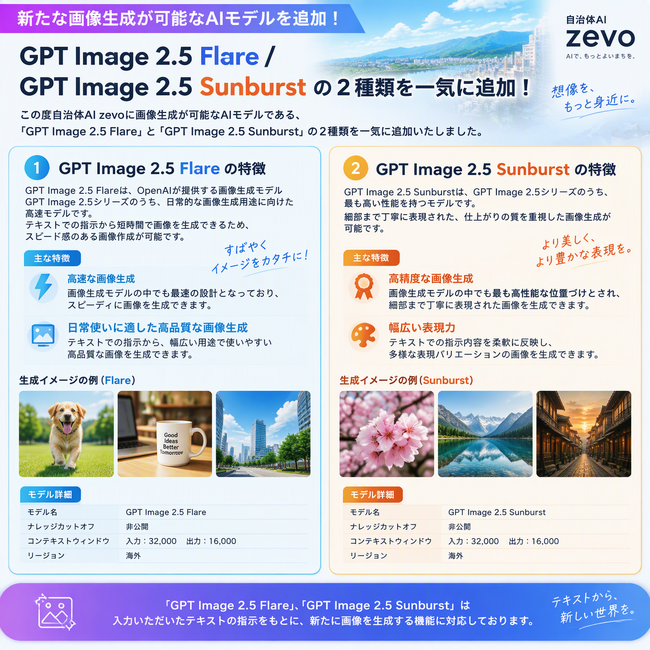 【GPT Image 2.5 Flare/GPT Image 2.5 Sunburst】自治体AI zevoに新たな画像生成が可能なLLMが2026年10月7日水曜日に追加！