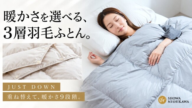 【昭和西川】暖かさは、自分で選ぶ。3枚を組み替えて“JUSTな暖かさ”をつくる「3層羽毛ふとん」を応援購入サービス「Makuake」で先行販売