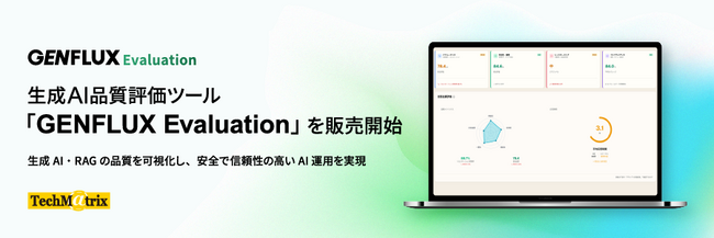 生成AI品質評価ツール「GENFLUX Evaluation」を販売開始