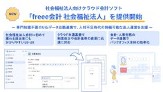 freee、社会福祉法人向けクラウド会計ソフト「freee会計 社会福祉法人」を10月8日より提供開始