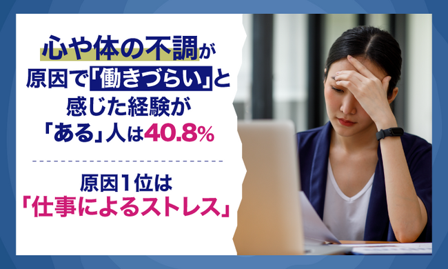 心や体の不調が原因で「働きづらい」と感じた経験が「ある」人は40.8%。原因1位は「仕事によるストレス」