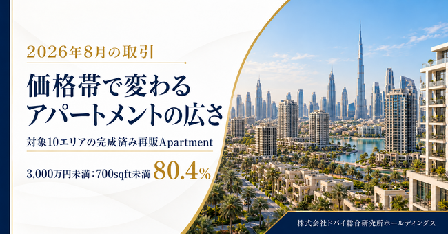 ドバイ総研、完成済み再販アパートを調査　対象10エリアの低価格帯は小面積中心【2026年8月】