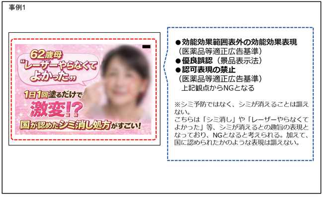 【定期調査】薬機法・景品表示法違反の恐れがある広告表現の配信実例 2026.10.9