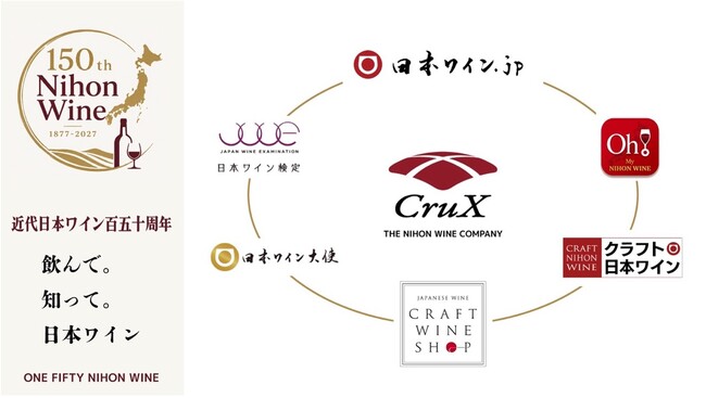 日本ワイン150周年に向けた新プロジェクト。株式会社CruXが消費者と産地を繋ぐ多様な取り組みを発表。