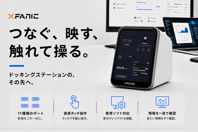 タッチで操る次世代ドッキングステーション「SmartView Dock」がさらに進化！7種類の新カードでカスタマイズがもっと自由に！1,500円OFFクーポンを10枚限定で配布中！