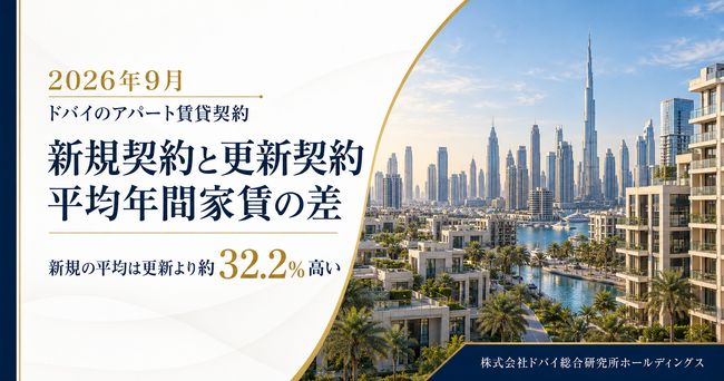 ドバイ総研、賃貸住宅の新規・更新契約を調査　新規の平均家賃が高い【2026年9月】