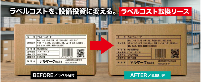 アルマーク株式会社と株式会社日本包装リース、資材コスト削減と設備投資を両立する「ラベルコスト転換リース」を提供開始
