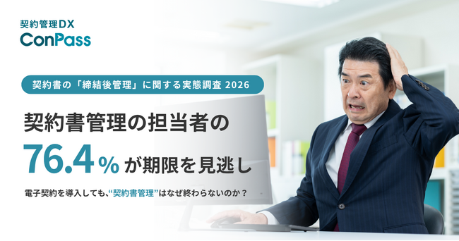 契約書管理の担当者の76.4%が、過去1～2年に契約期限を見逃した経験あり。電子契約を導入しても、契約書管理はなぜ終わらないのか？～契約書の「締結後管理」に関する実態調査 2026～
