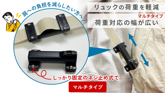 リュックの肩への衝撃をバネで緩和。対応荷重の幅を広げた新モデル「リュックのサスペンション マルチタイプ」がCAMPFIREに登場