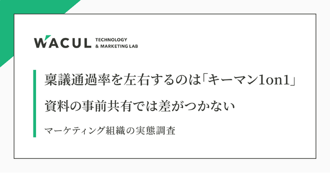 【レポート発表】組織の機能不全を打破する鍵は「キーマン1on1」―資料の事前共有では差がつかないマーケティング組織の実態調査