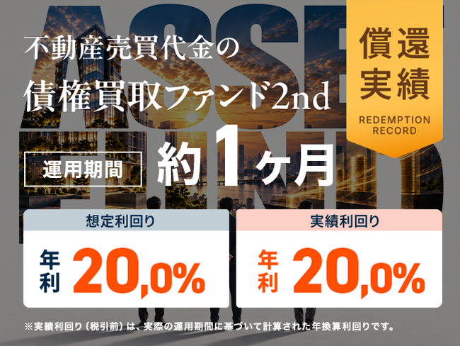 【償還予定日から約2週間早期での償還】ミラリタ初の上場企業関連プロジェクト『不動産売買代金の債権買取ファンド』が年利20％の償還および分配を実施