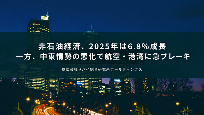 UAE非石油経済、2025年は6.8％成長。一方、中東情勢の悪化で航空・港湾に急ブレーキ