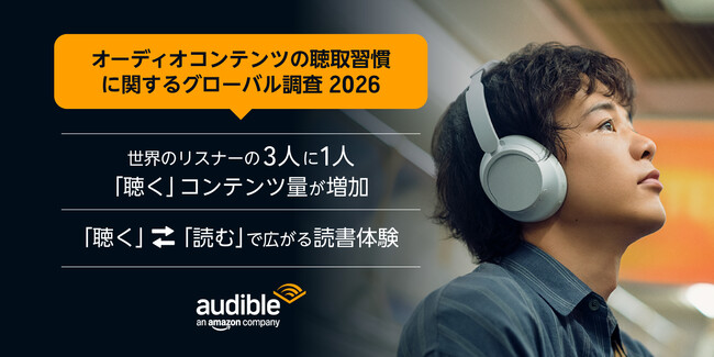 Audible、オーディオコンテンツの聴取習慣に関するグローバル調査結果を発表