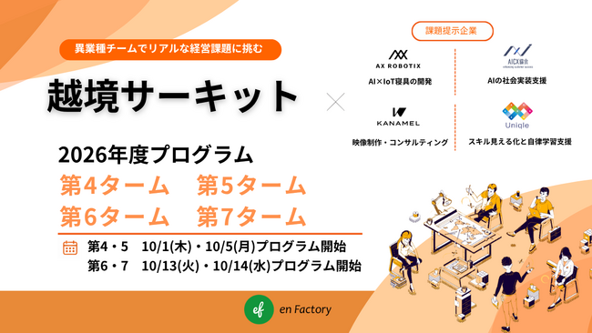 組織の「内向き思考」を打破する「越境サーキット」第4・第5・第6・第7タームが開始ーAIの社会実装、グループ人材シナジーなどへ挑むー