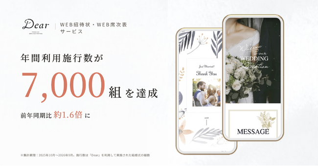 WEB招待状「Dear」、年間利用7,000組を達成！ゲストの利便性向上と結婚式場の業務効率化を両立
