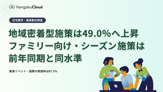 <工務店定点調査2026>地域密着型施策は49.0%へ上昇