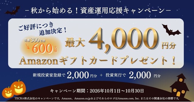 「秋から始める!資産運用応援キャンペーン」対象人数を先着300名から600名へ拡大!