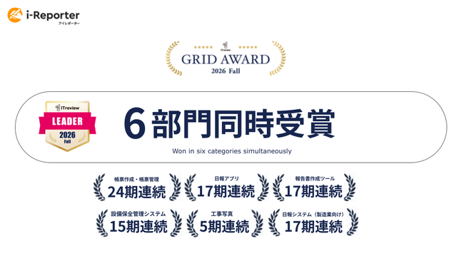 i-Reporter、「ITreview Grid Award 2026 Fall」で6部門受賞・24期連続評価を獲得