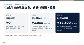 生成AIでの見え方を確認する「LLMO診断」、日本語のセルフサービスで円建て・月額プランを提供