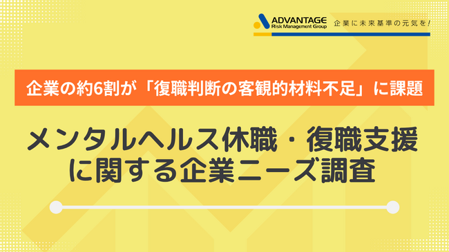 「メンタルヘルス休職・復職支援に関する企業ニーズ調査」より 企業の約6割が「復職判断の客観的材料不足」に課題