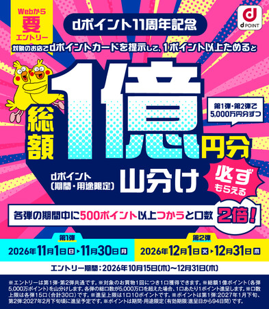 dポイントの提供開始11周年を記念して、「【dポイント11周年】dポイント1億円分山分けキャンペーン」を開催！