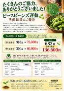 店内に掲載した活動報告 店内に掲載した活動報告