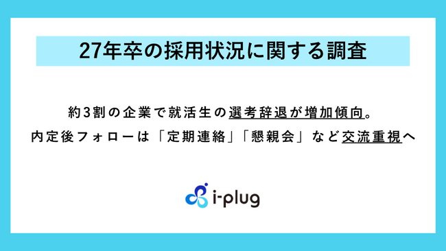 【27年卒採用調査】約3割の企業で就活生の選考辞退が増加傾向。内定後フォローは「定期連絡」「懇親会」など交流重視へ