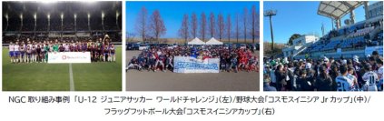 コスモスイニシアの「Next Generation Challenge」
2026年度からスポーツを通じた次世代支援を強化
フラッグフットボール、野球、サッカーなど多様な取り組みを展開
